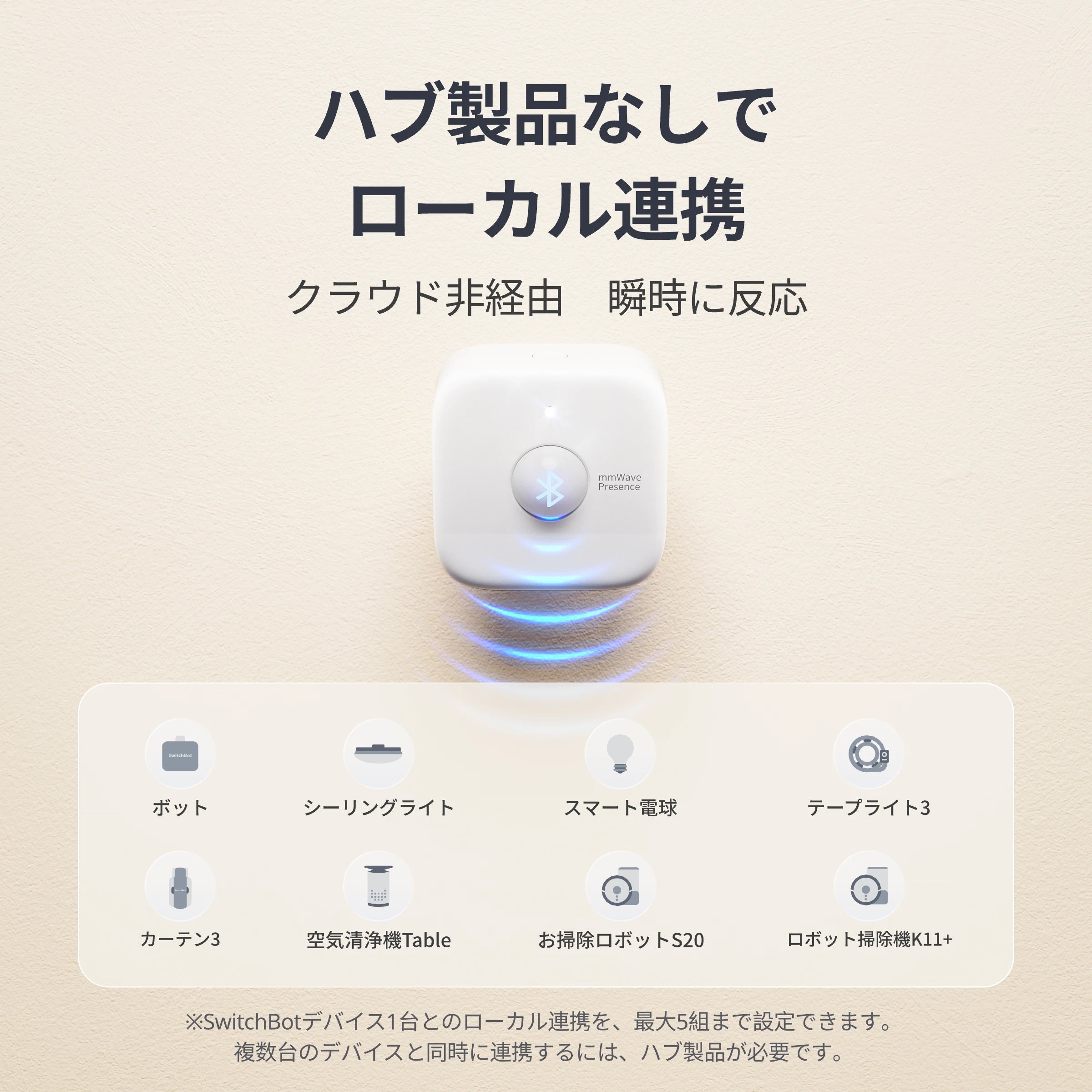 SwitchBot 人感センサーPro